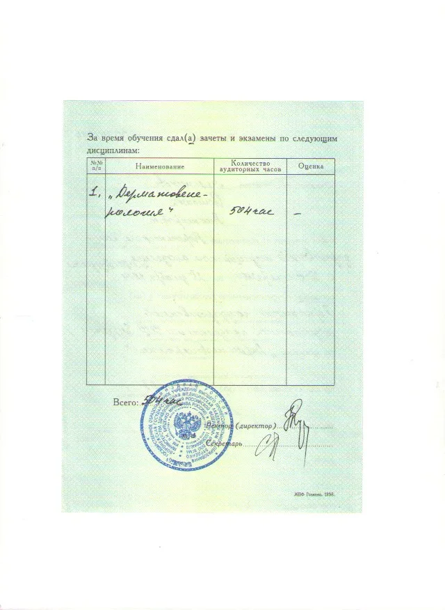 Лицензия / сертификат №58